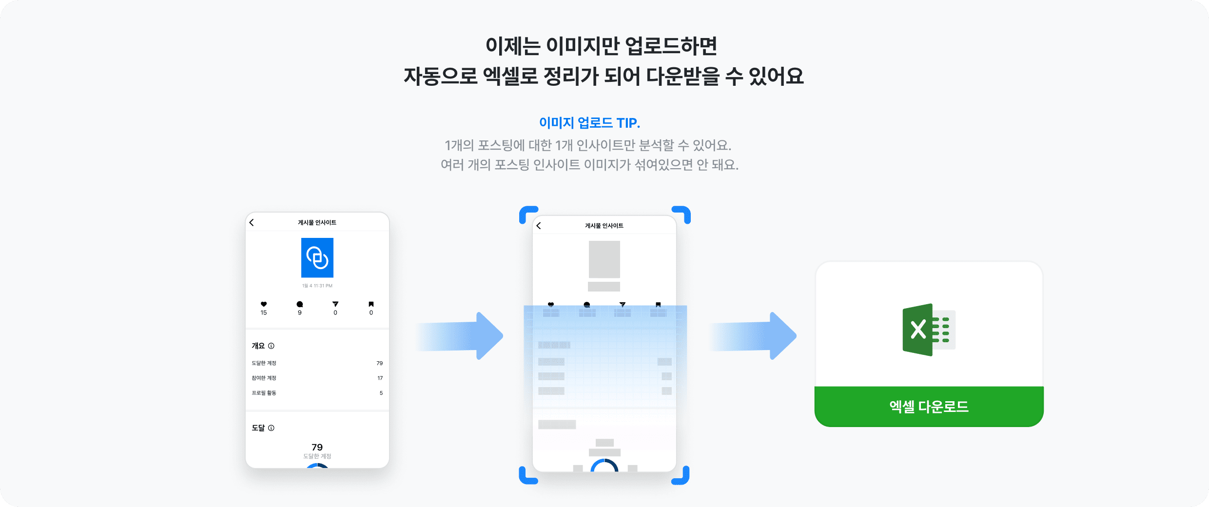 인스타그램 게시물 인사이트 엑셀 추출 기능 소개