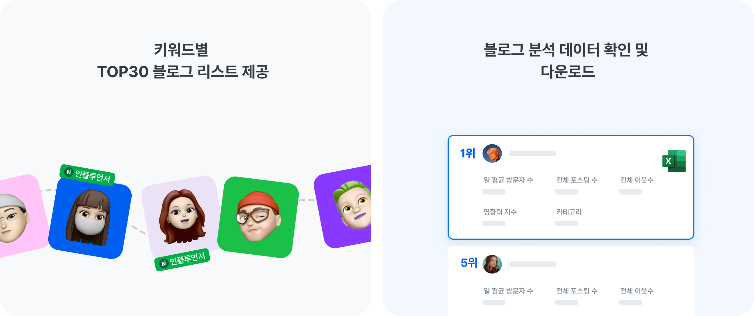 검색 키워드만 입력하면
상위 노출 블로그를 리스트로 제공해요